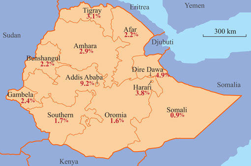 A map showing the prevalence of HIV in the general population in Ethiopia according to region in 2007.